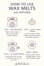 Blue Ocean Wax Melts Set - Image 3